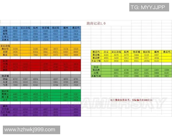 足球球星卡团购价格一览表超值优惠活动详情 足球球星卡团购价格一览表超值优惠活动详情