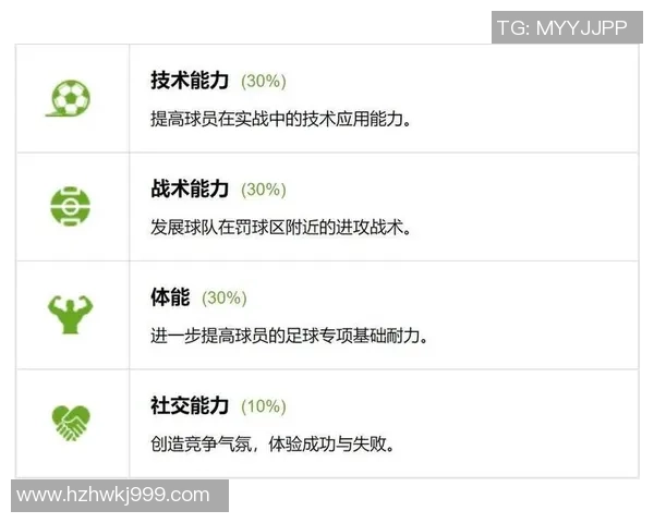 足球球星日常跑步训练全解析助力速度耐力与体能全面提升